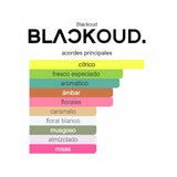 " descripcion de notas olfativas del perfume blackoud dubai night "